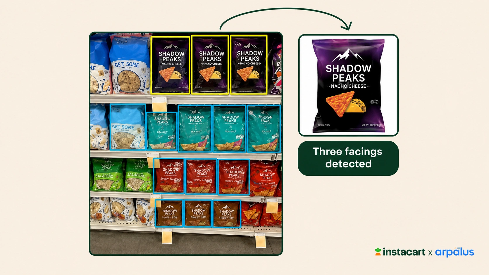 Instacart’s Latest AI Move Aims to Solve Grocery Retail’s Shelf Problem