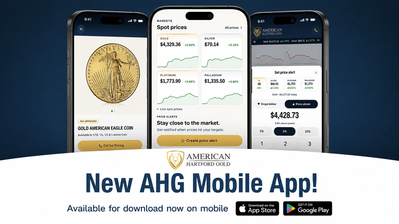 American Hartford Gold App Brings Precious Metals Tracking to Mobile Investors