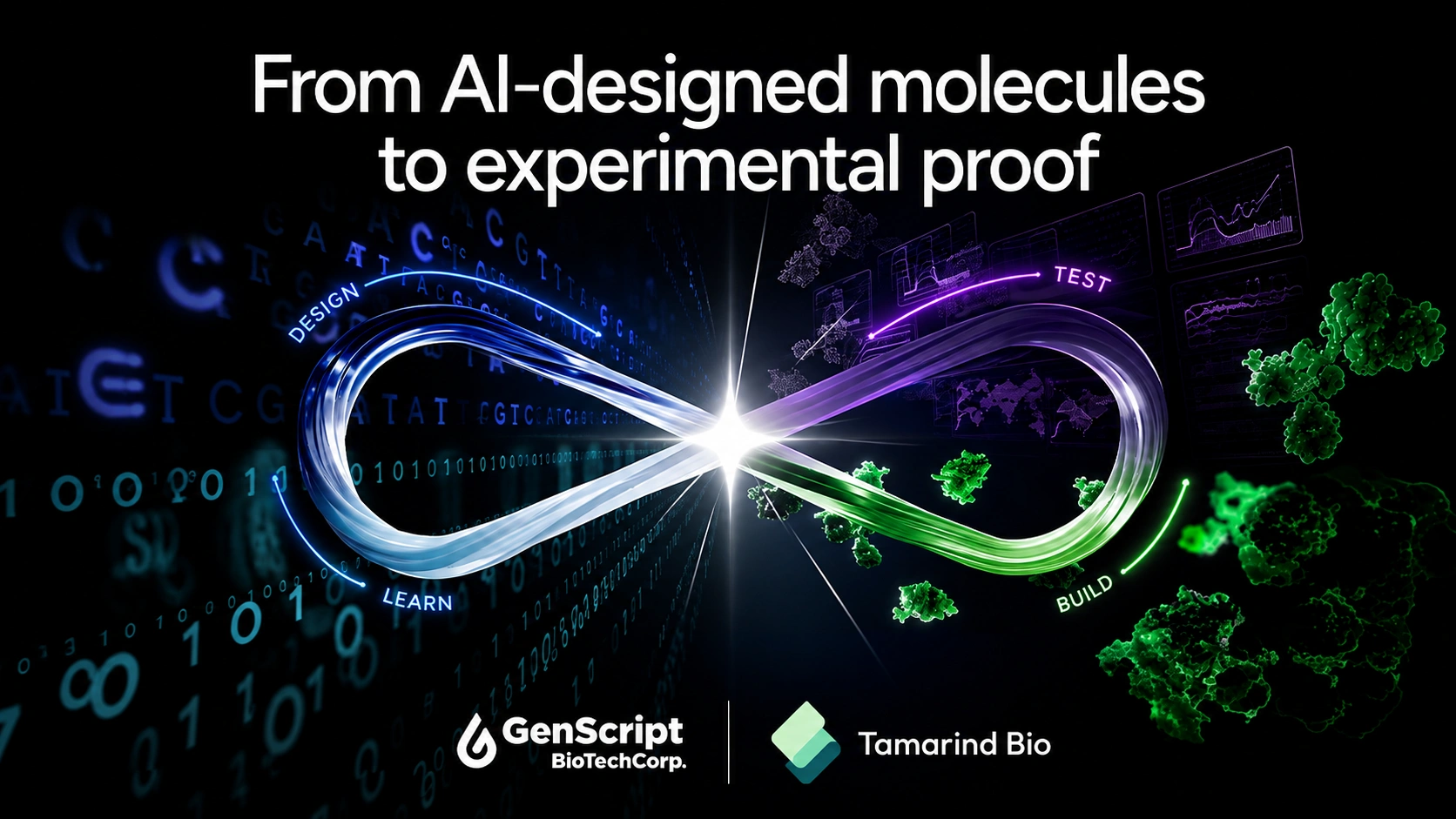GenScript and Tamarind Bio Aim to Close AI Drug Discovery’s Lab Gap