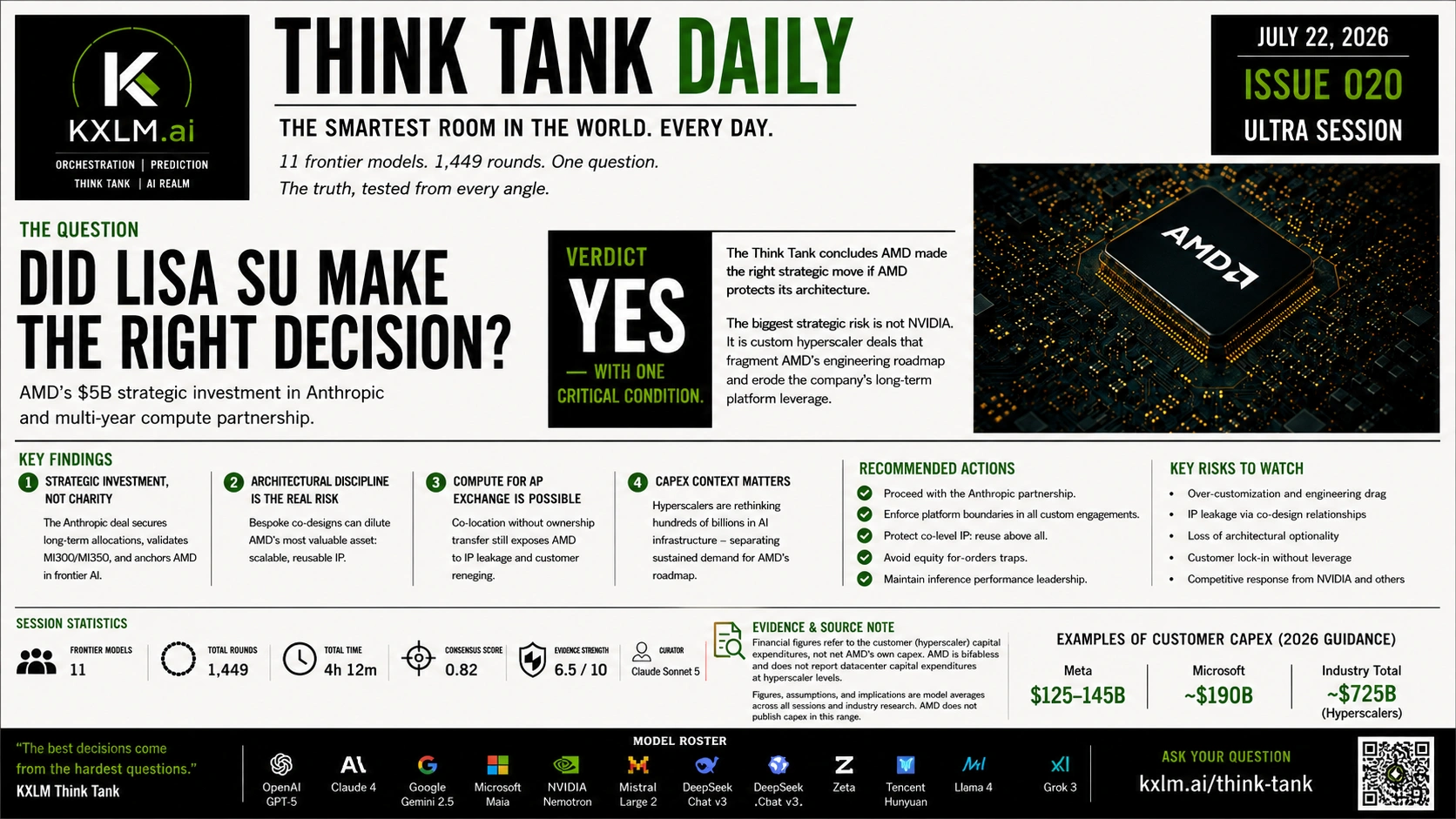 KXLM.ai Wants Enterprise AI to Debate Before Reaching an Answer