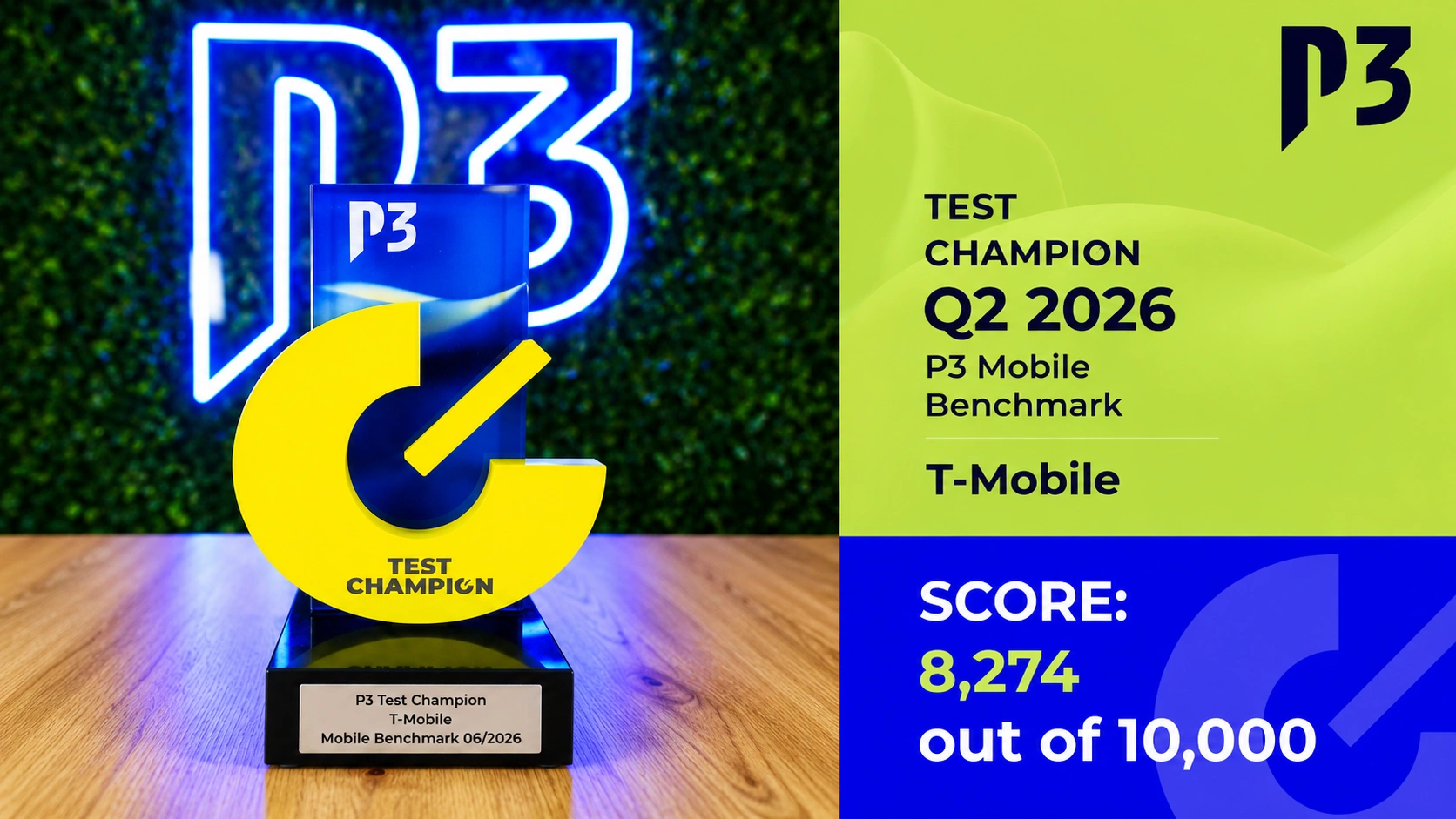 T-Mobile Tops P3 Network Test as AI Adds New Measures of Performance