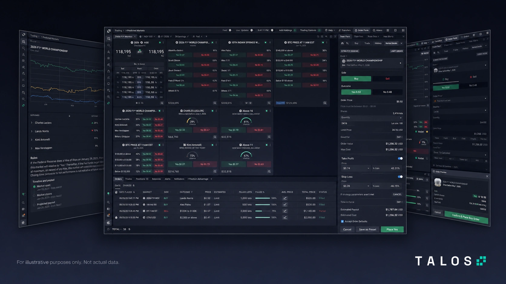 Talos Brings Prediction Markets Into Institutional Trading Workflows