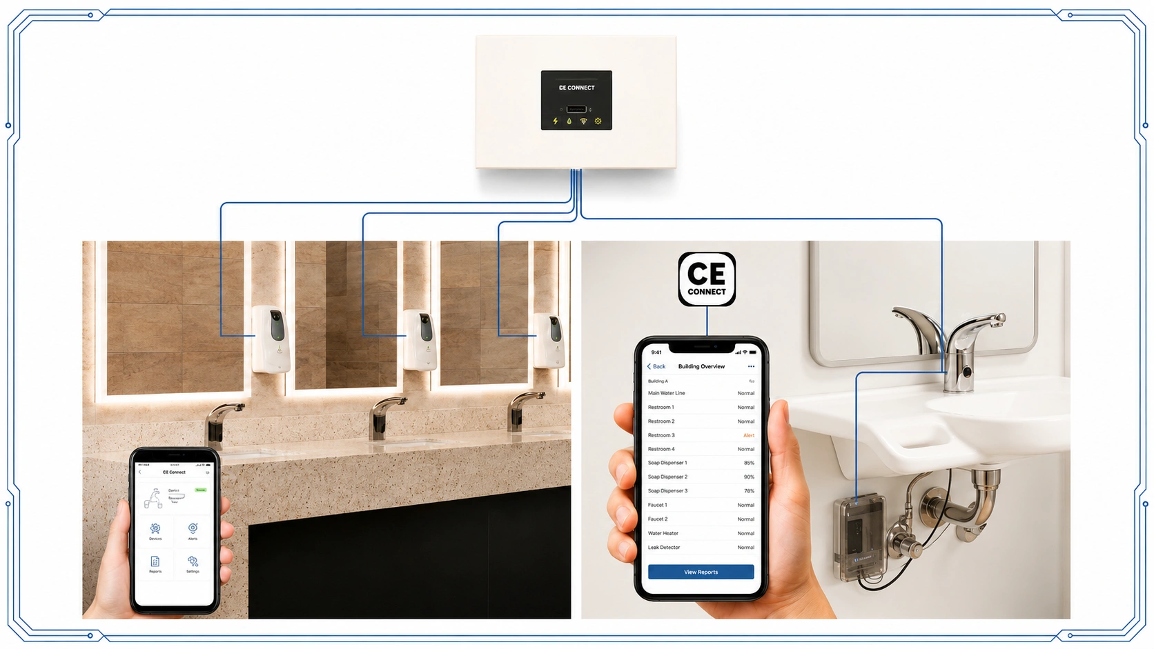 Connected Water Systems Gain Ground as Healthcare Compliance Evolves