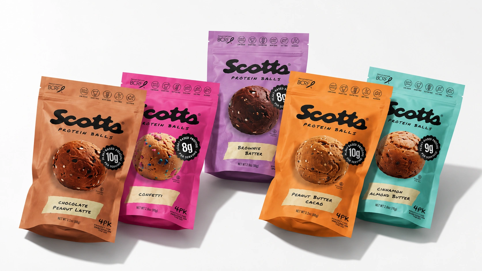 Scott’s Protein Balls Turns a Regional Retail Debut Into National Growth