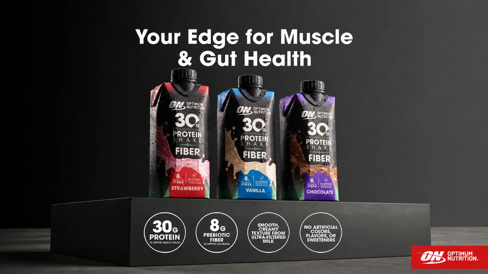 Optimum Nutrition Adds Fibre To Ready-To-Drink Protein Shakes