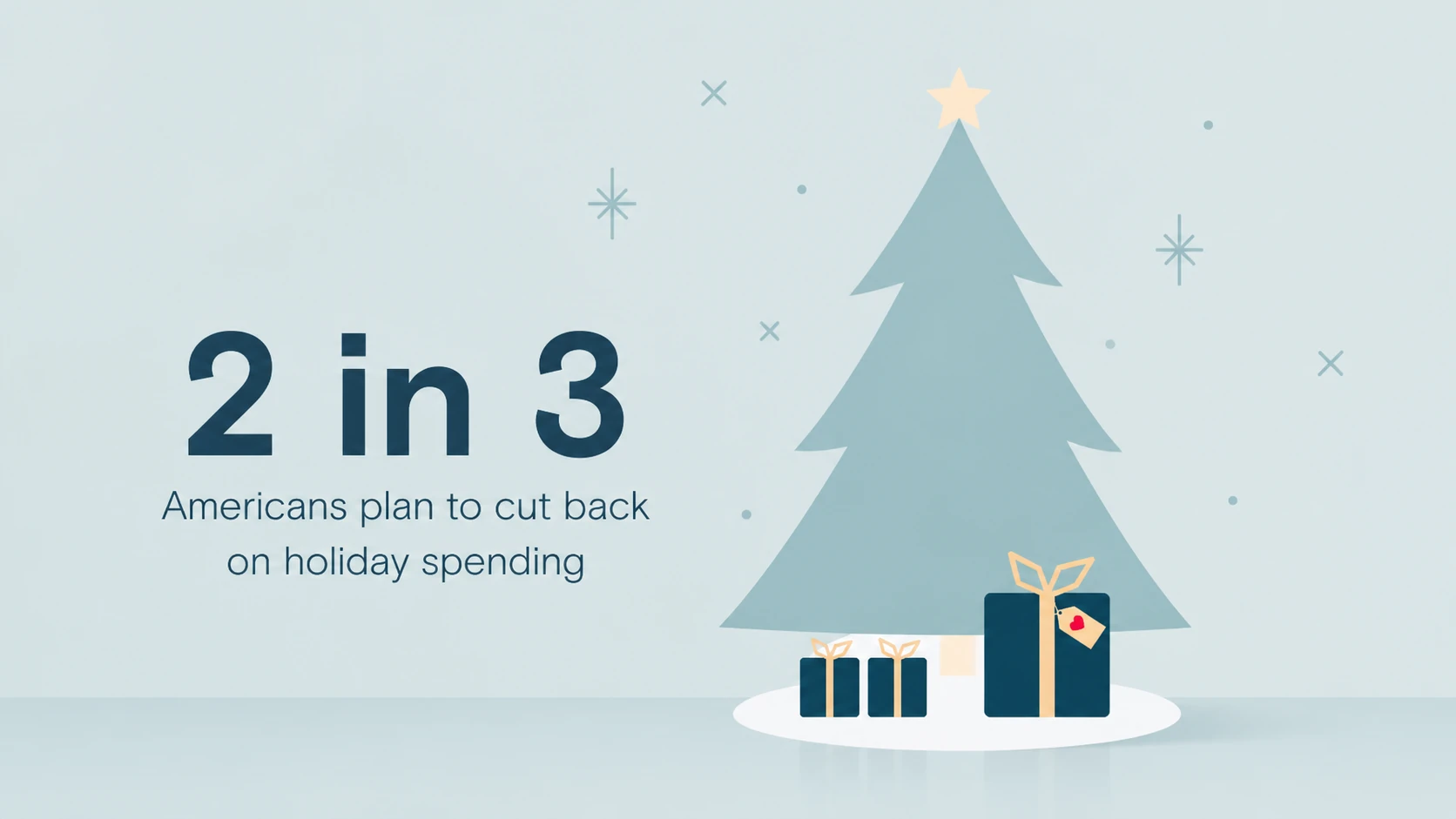 Thrivent Survey Points To More Cautious Holiday Spending Across America