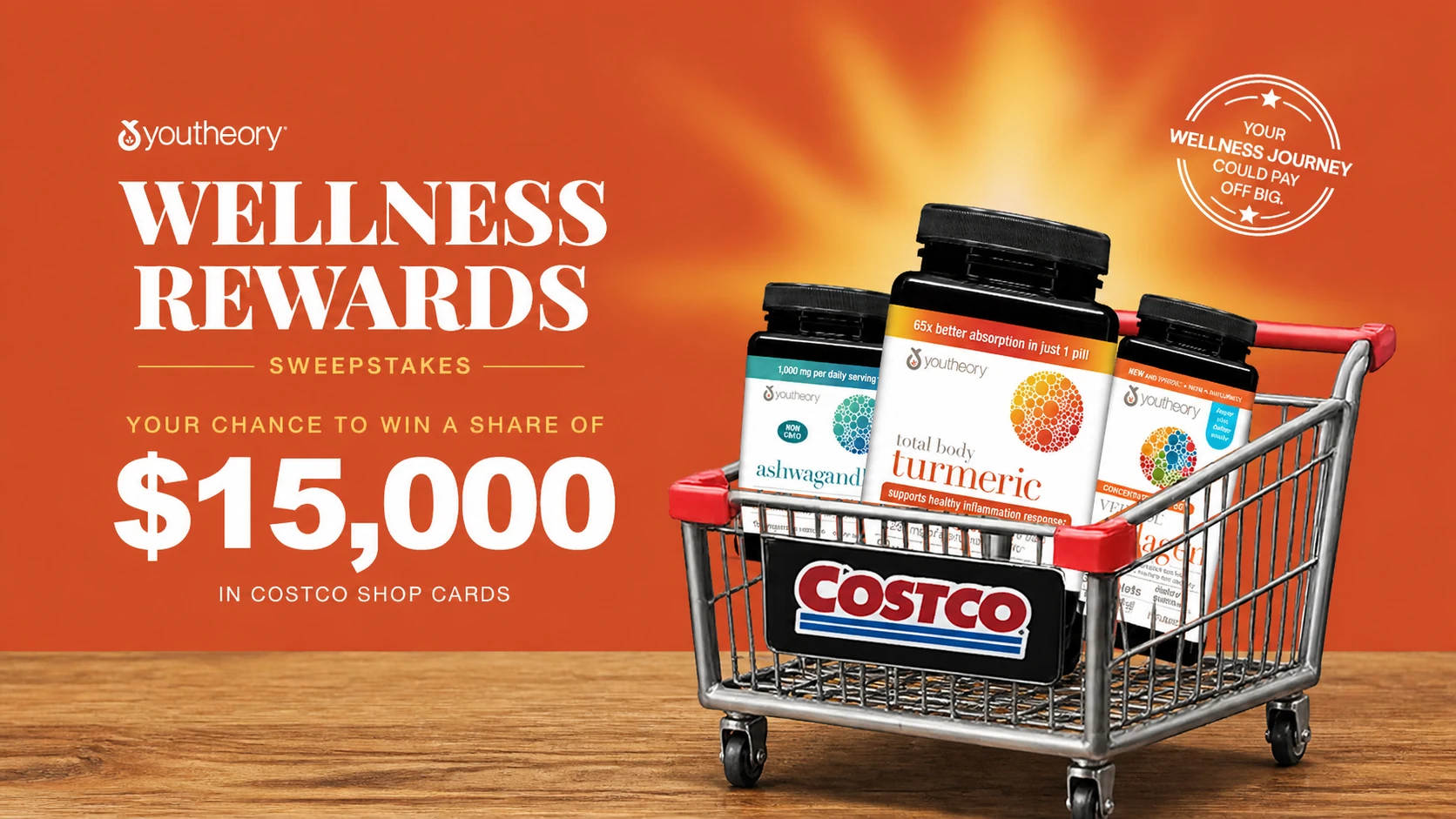youtheory Ties Wellness Engagement to Costco Rewards Sweepstakes